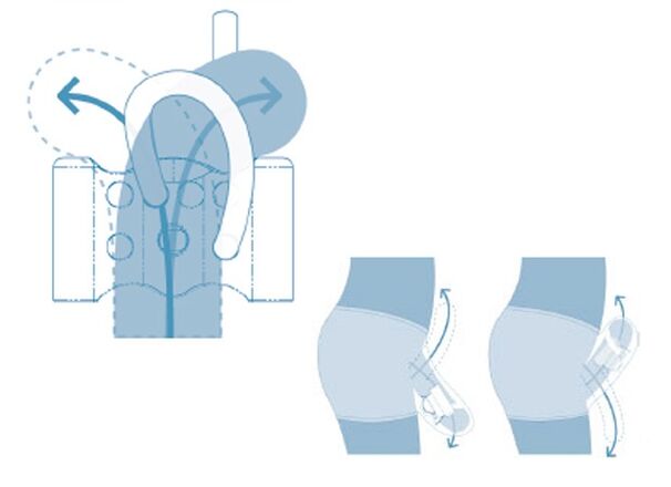 sistema riproduttivo dell'adolescente