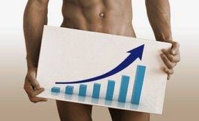 Metodi di massaggio per aumentare il membro
